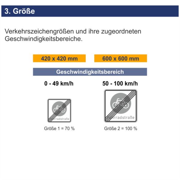 Verkehrszeichen 244.2 Ende einer Fahrradstraße | Größen