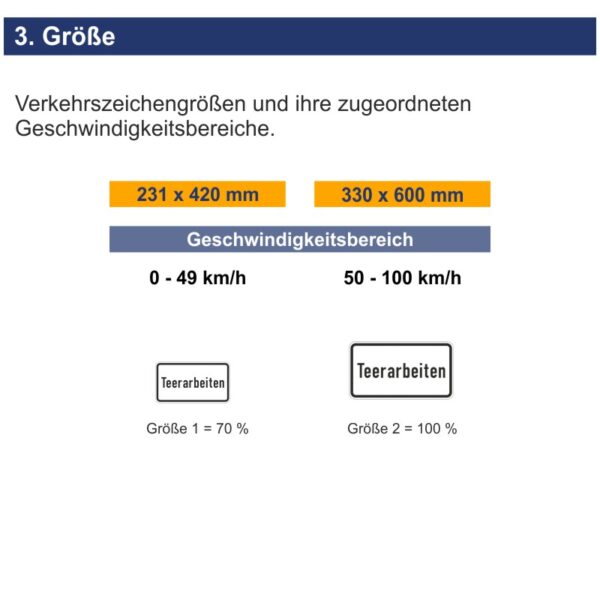 Hinweisschild Teerarbeiten | Größen