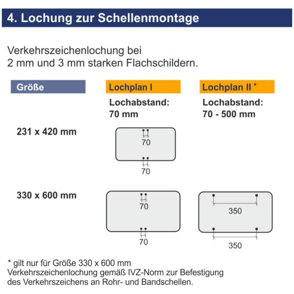 Hinweisschild Teerarbeiten | Lochung zur Schellenmontage