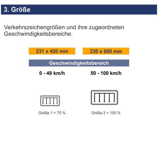 Hinweisschild Parkplätze - Einstellplätze gerade | Größen