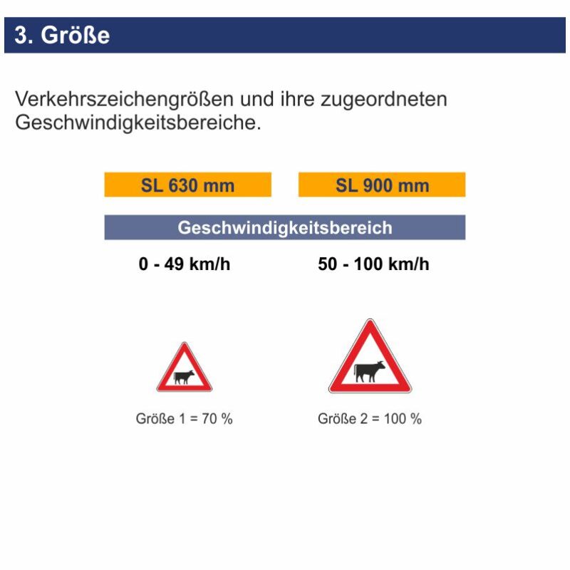 Verkehrszeichen 101-22 Viehtrieb, Aufstellung links | Größen
