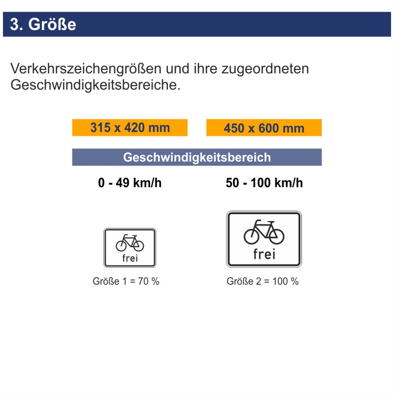 Verkehrszeichen 1022-10 Radverkehr frei | Größen
