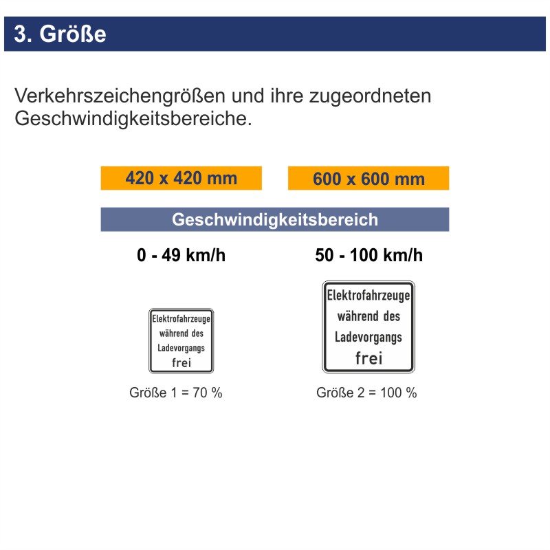 Verkehrszeichen 1026-60 Elektrofahrzeuge während des Ladevorgangs frei | Größen