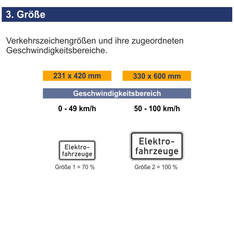 Verkehrszeichen 1050-33 Elektrofahrzeuge | Größen