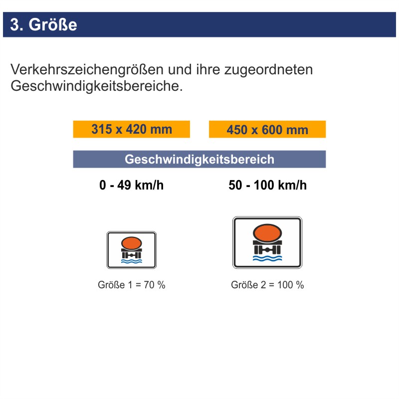 Verkehrszeichen 1052-31 Nur Fahrzeuge mit wassergefährdender Ladung | Größen
