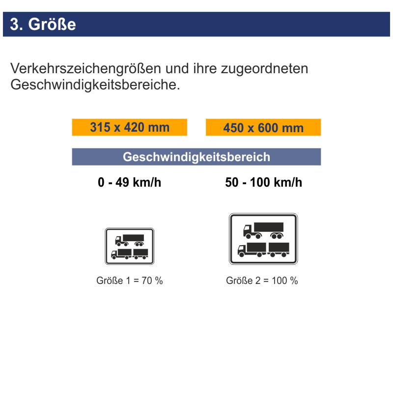 Verkehrszeichen 1048-15 Nur Sattelkraftfahrzeuge und Lastkraftwagen mit Anhänger | Größen