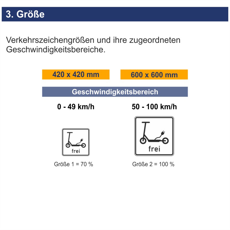 Verkehrszeichen 1022-16 Elektrokleinstfahrzeuge frei | Größen