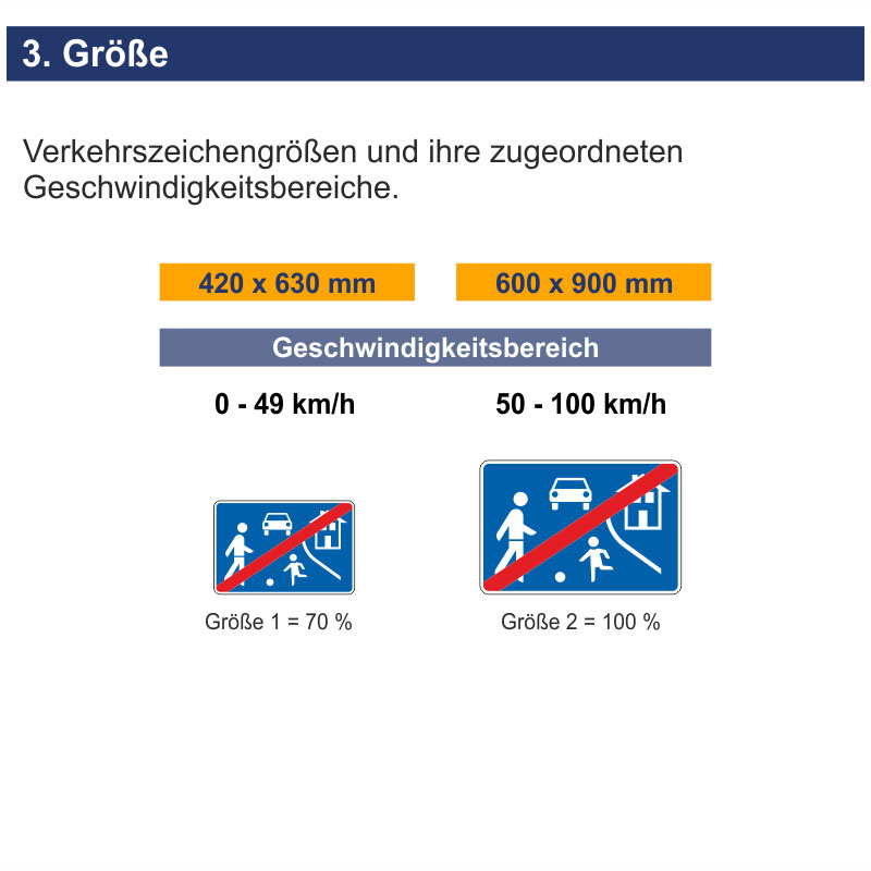 Ende Eines Verkehrsberuhigten Bereiches