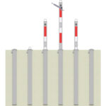 Absperrpfosten 70 x 70 mm - versenkbar | Darstellung Funktionsweise