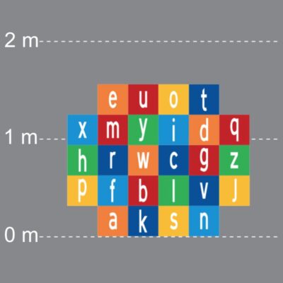 DecoMark® Alphabettafel - kleine Buchstaben