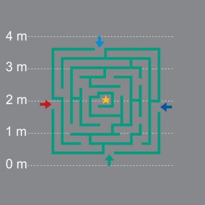 DecoMark® eckiges Labyrinth