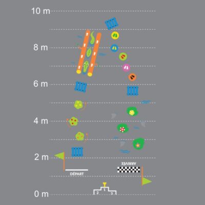DecoMark® Hindernislauf | Dschungel