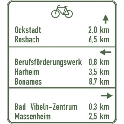 Fahrradwegweiser RWW