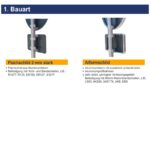 Hinweisschild Baustelleneinfahrt | Bauarten
