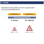Verkehrszeichen 121-10 Einseitig verengte Fahrbahn, Verengung rechts | Größen