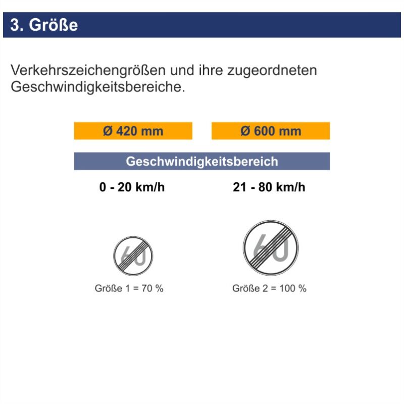 Verkehrszeichen 278 Ende der zulässigen Höchstgeschwindigkeit | Größen