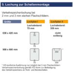 Verkehrszeichen 315-70 – 315-73 Parken auf Gehwegen halb quer zur Fahrtrichtung links | Lochung zur Schellenmontage
