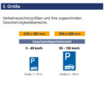 Verkehrszeichen 315-70 – 315-73 Parken auf Gehwegen halb quer zur Fahrtrichtung links | Größen
