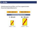 Verkehrszeichen 455.2 Ende der Umleitung | Größen