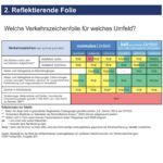 Verkehrszeichen 528-30 Fahrstreifentafel mit Gegenverkehr, mit integriertem Zeichen 263, 2-streifig in Fahrtrichtung | Reflektierende Folie