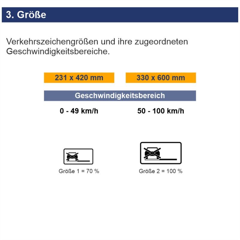 Verkehrszeichen 1060-34 Haltverbot auch auf dem Seitenstreifen, links | Größen