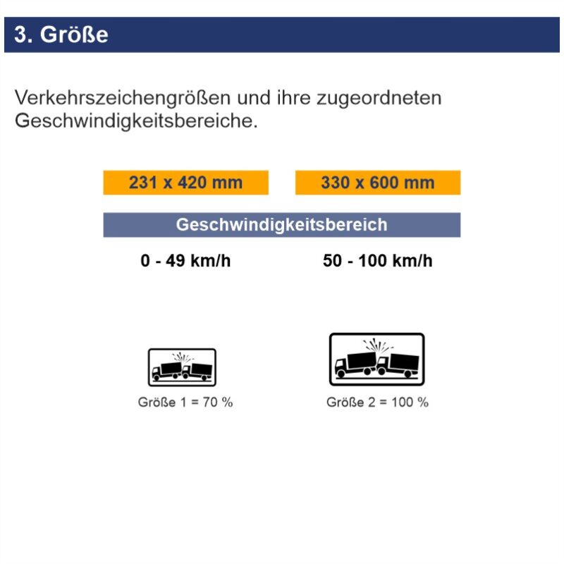 Verkehrszeichen 1006-32 Unfallgefahr Lkw | Größen