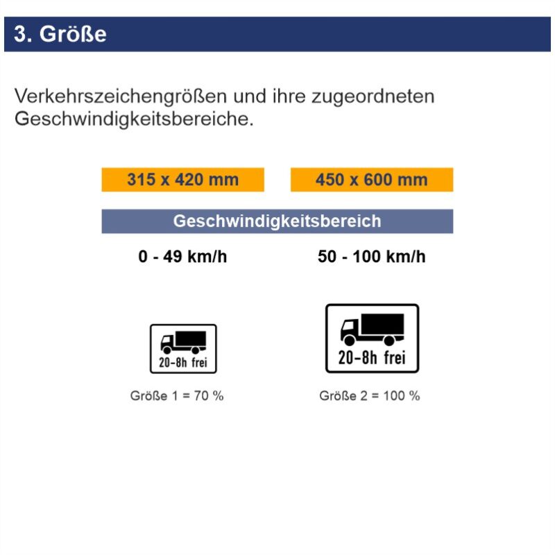 Verkehrszeichen 1040-37 Kraftfahrzeuge mit einer zulässigen Gesamtmasse über 3,5 t, einschließlich ihrer Anhänger, und Zugmaschinen, ausgenommen Personenkraftwagen und Kraftomnibusse im angegebenen Zeitraum frei | Größen