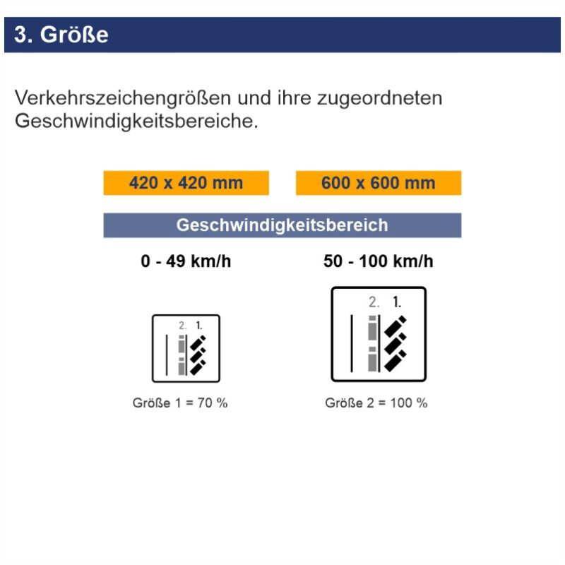 Größen