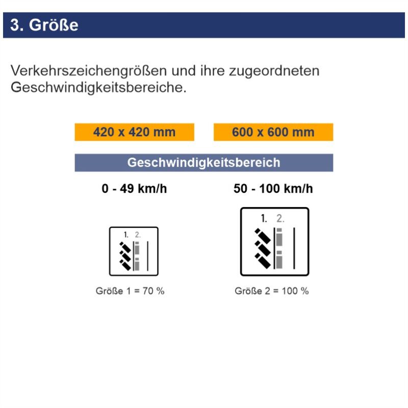 Größen