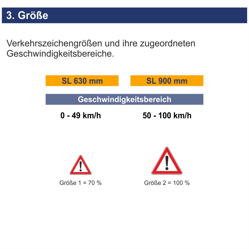 Verkehrszeichen 101 Gefahrstelle | Größen