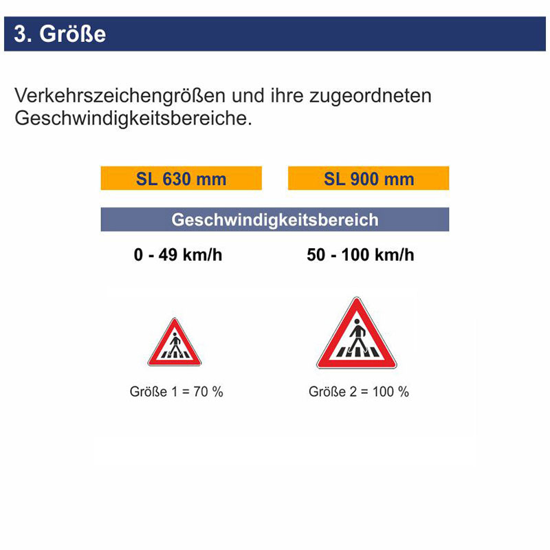 Verkehrszeichen 101-11 Fußgängerüberweg, Aufstellung rechts | Größen
