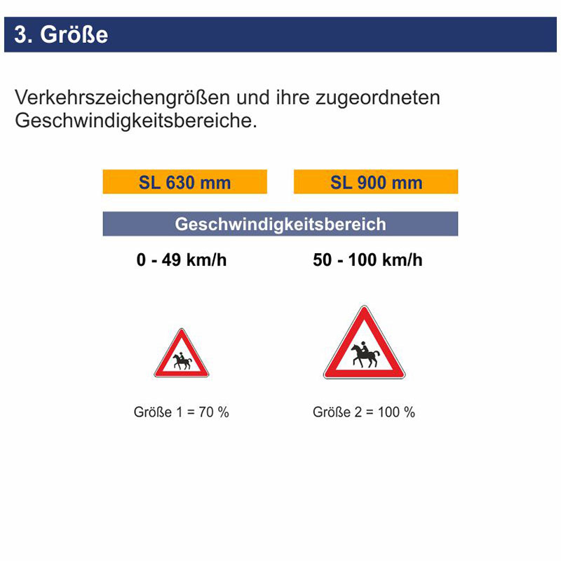 Verkehrszeichen 101-13 Reiter, Aufstellung rechts | Größen