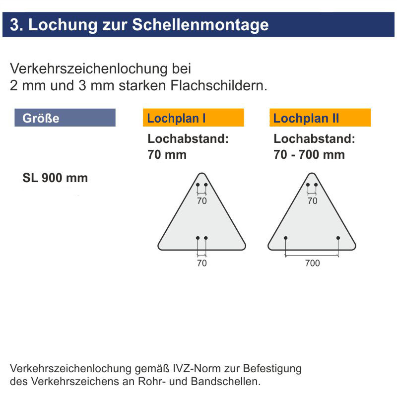 Verkehrszeichen 101-20 Flugbetrieb, Aufstellung links | Lochung zur Schellenmontage