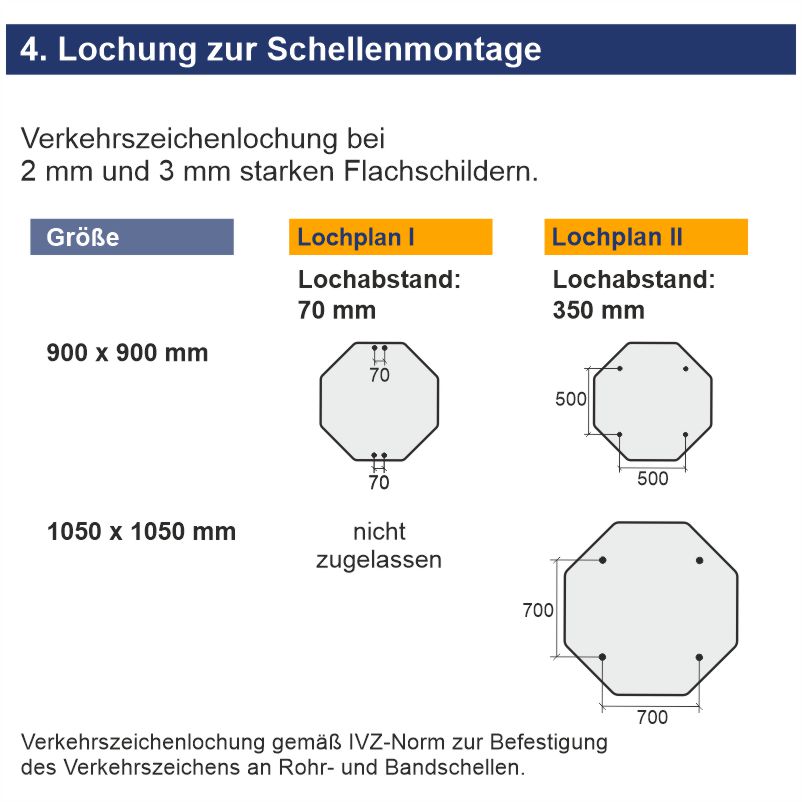Verkehrszeichen 206 Halt. Vorfahrt gewähren. | Lochung zur Schellenmontage