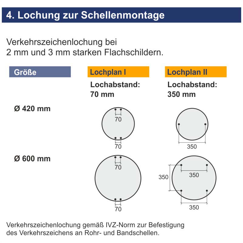 Verkehrszeichen 286 Eingeschränktes Halteverbot | Lochung zur Schellenmontage