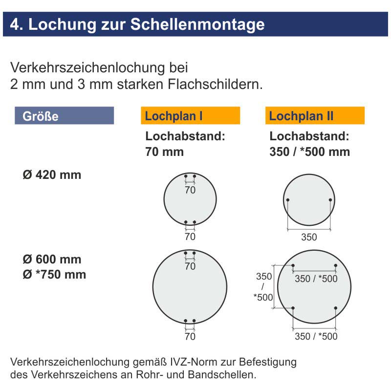Verkehrszeichen 264 Tatsächliche Breite | Lochung zur Schellenmontage