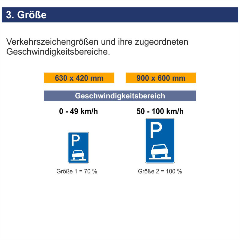 Verkehrszeichen 315-55 – 315-58 Parken auf Gehwegen halb in Fahrtrichtung rechts | Größen
