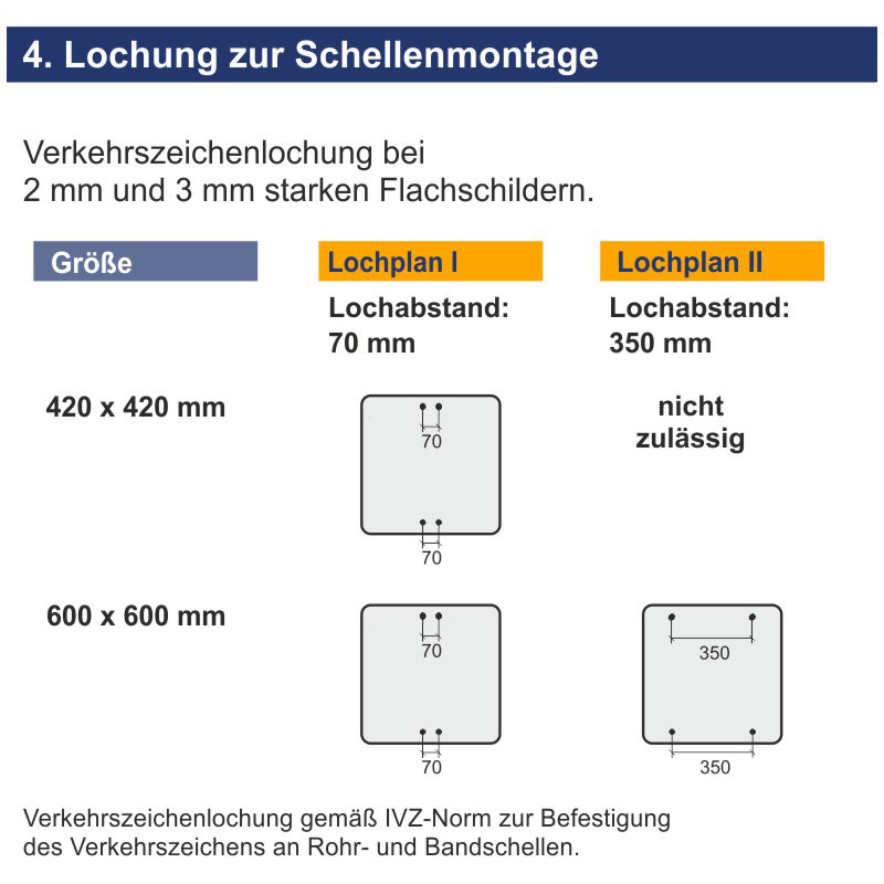 Verkehrszeichen 316 Parken und Reisen (Park and Ride) | Lochung zur Schellenmontage