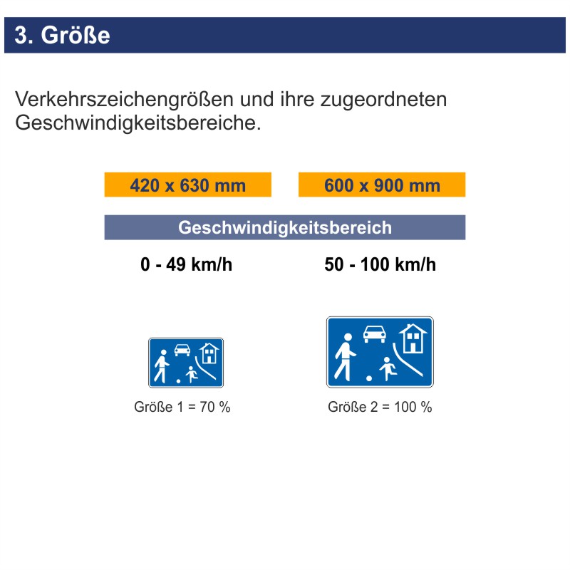 Verkehrszeichen 325.1 Beginn eines verkehrsberuhigten Bereichs (einseitig) | Größen
