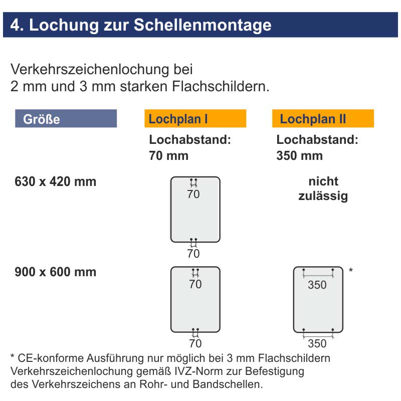 Verkehrszeichen 357-52 Für Radverkehr durchlässige Sackgasse | Lochung zur Schellenmontage