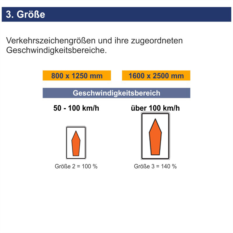 Verkehrszeichen 467.1-30 Umleitungspfeil (Streckenempfehlung) geradeaus | Größen