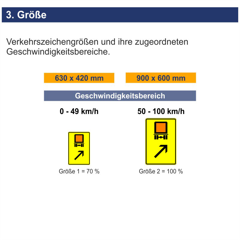 Verkehrszeichen 422-23 Wegweiser für kennzeichnungspflichtige Fahrzeuge mit gefährlichen Gütern, rechts einordnen | Größen