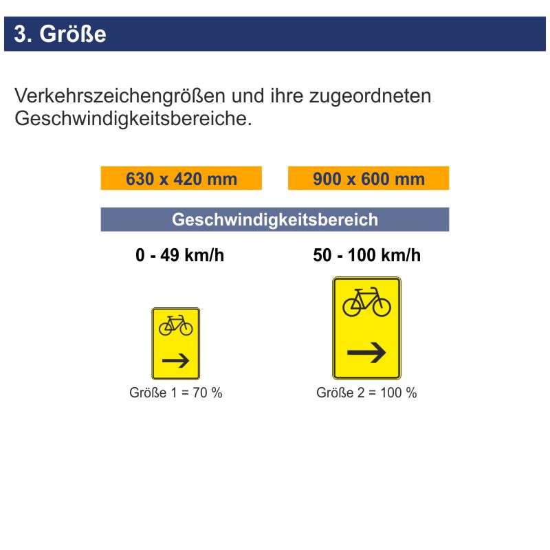 Verkehrszeichen 422-26 Wegweiser für Radverkehr | Größen