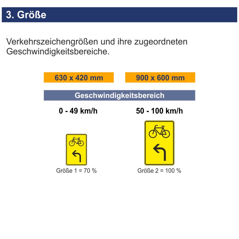 Verkehrszeichen 442-13 Vorwegweiser für Radverkehr, linksweisend | Größen