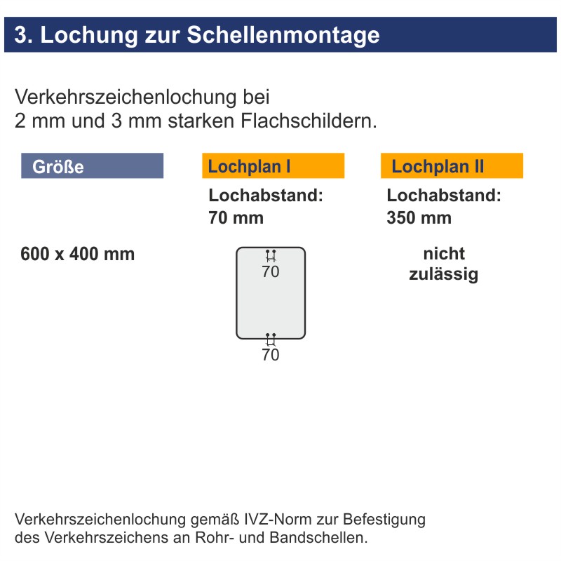 SWG Wasserschutzgebiet | Lochung zur Schellenmontage
