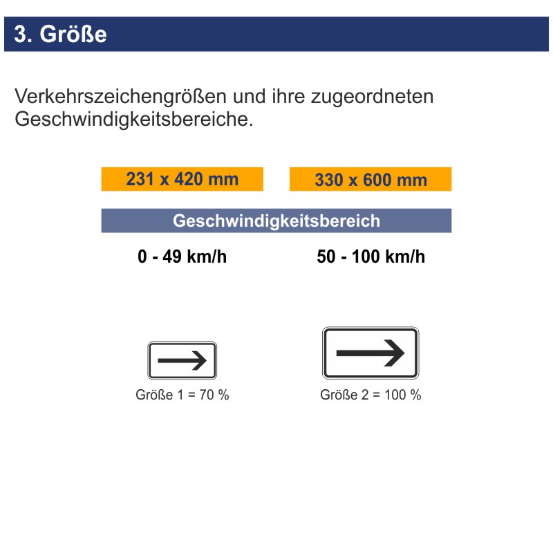 Verkehrszeichen 1000-20 Richtung, rechtsweisend | Größen