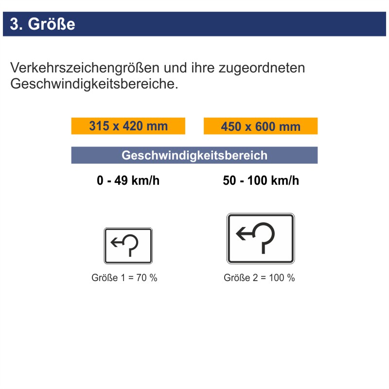 Verkehrszeichen 1000-13 Umleitungsbeschilderung Dreiviertelkreis | Größen