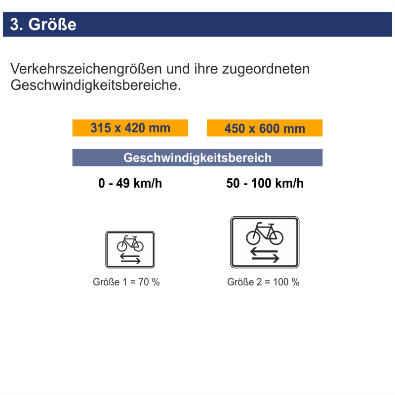 Verkehrszeichen 1000-32 Radverkehr kreuzt von links und rechts | Größen