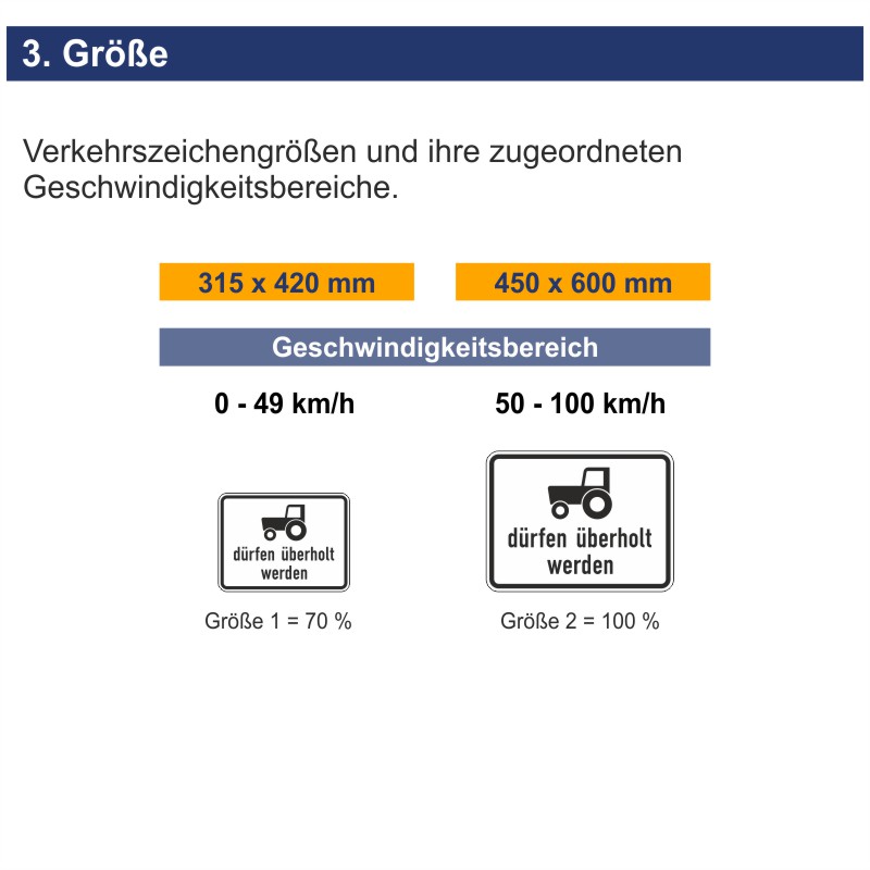 Vehrkehrszeichen 1049-11 Kraftfahrzeuge und Züge, die nicht schneller als 25 km/h fahren können oder dürfen, dürfen überholt werden | Größen