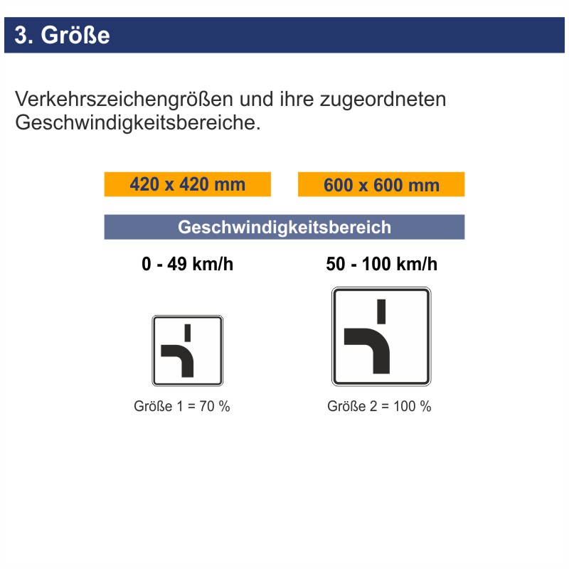 Verkehrszeichen 1002-12 Verlauf der Vorfahrtstraße an Einmündungen von unten nach links, Einmündug von oben | Größen
